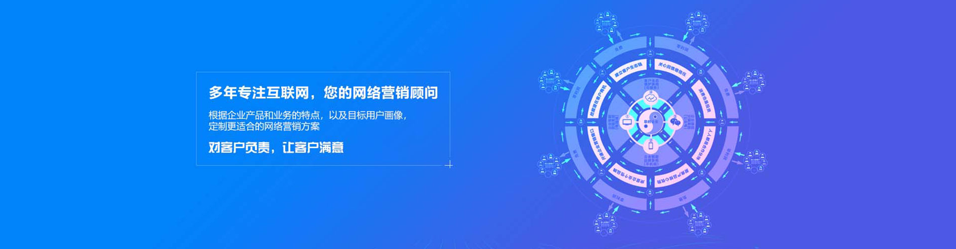 风顺堂百度sem